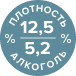 алкоголь и плотность